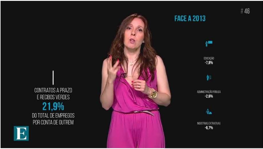 Os dois aspetos em que Portugal não melhorou