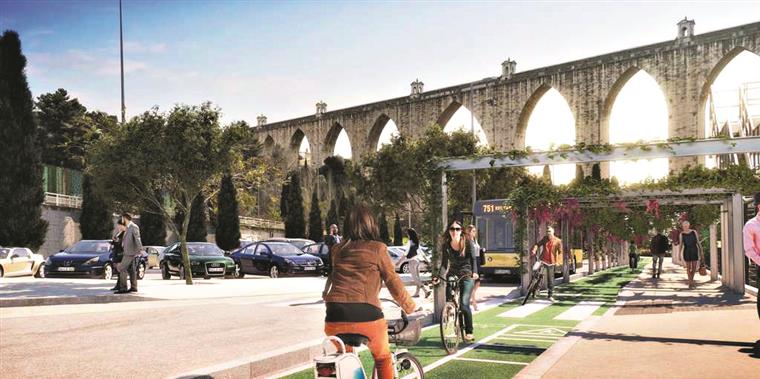 Mobilidade. O boom das ciclovias