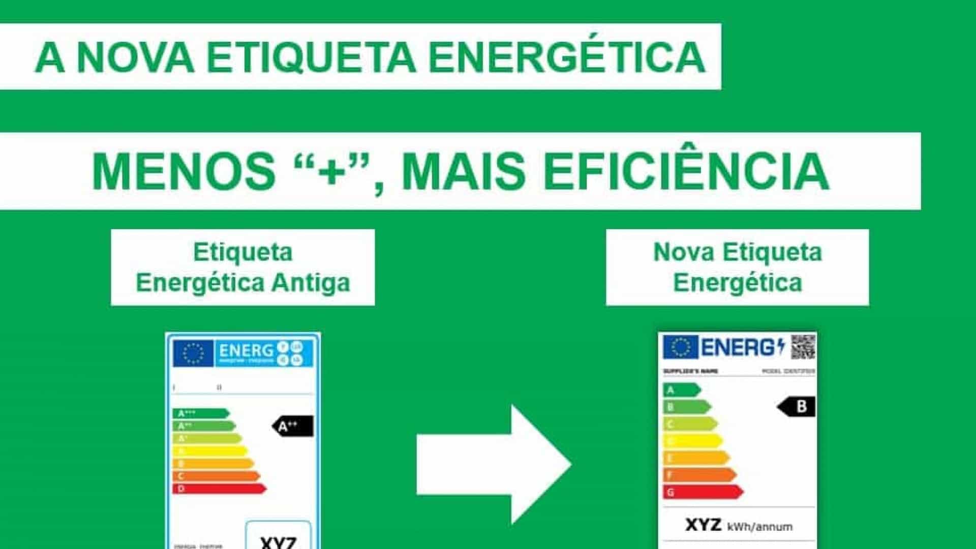 Novas etiquetas energéticas chegam às lojas a 1 de março